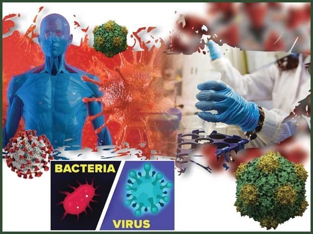 Understand-About-Virus-Today